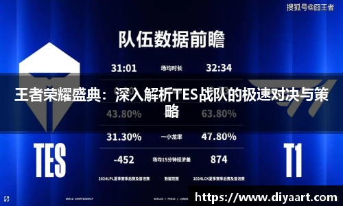 王者荣耀盛典：深入解析TES战队的极速对决与策略