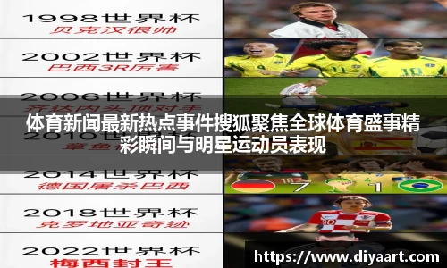 体育新闻最新热点事件搜狐聚焦全球体育盛事精彩瞬间与明星运动员表现