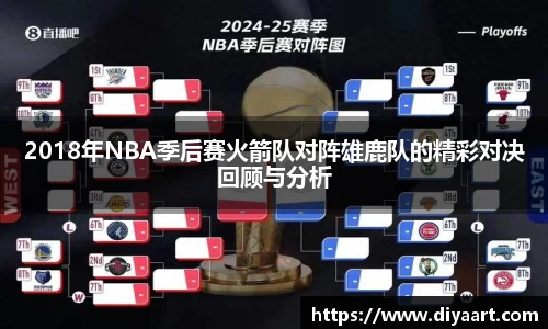 2018年NBA季后赛火箭队对阵雄鹿队的精彩对决回顾与分析
